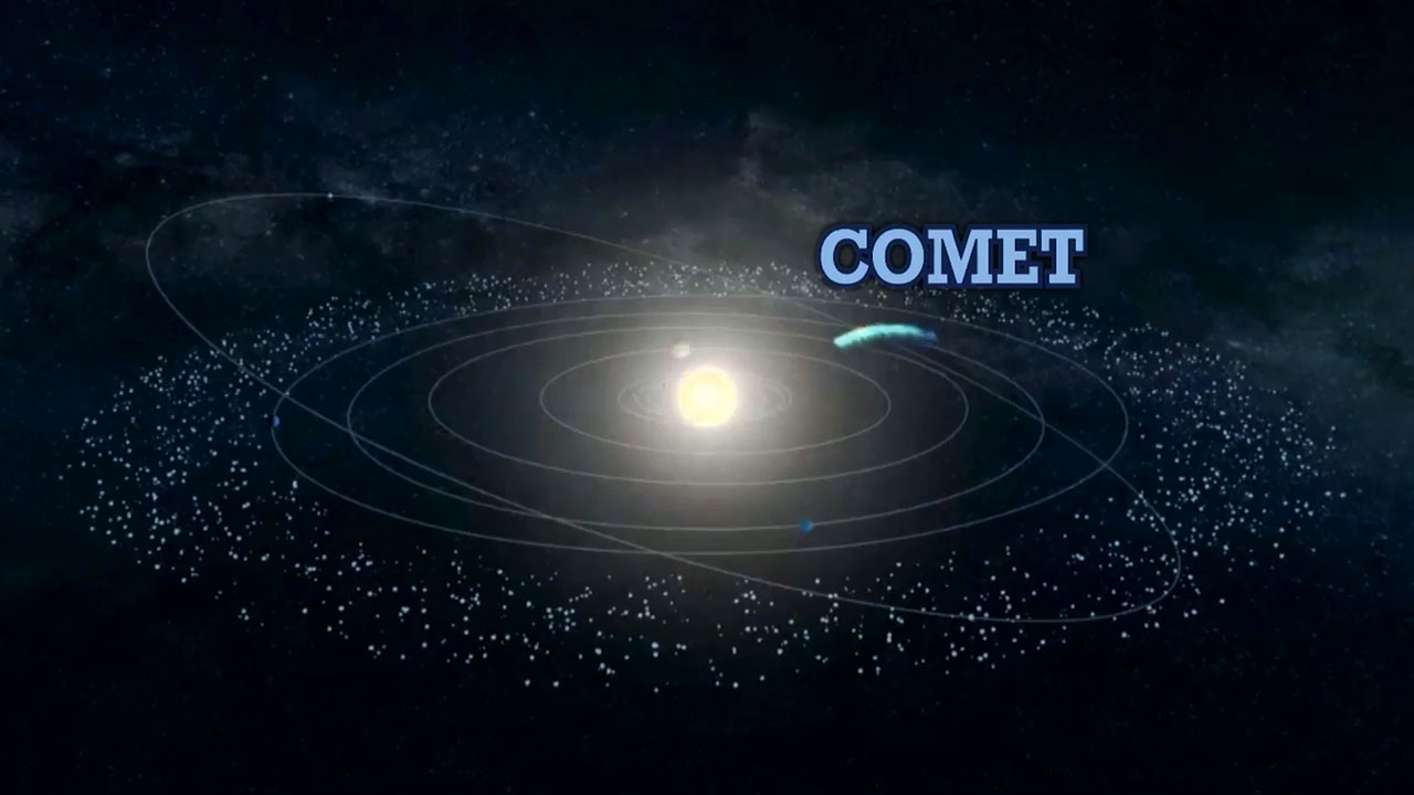Schematic diagram of a comet as its orbit nears the sun.