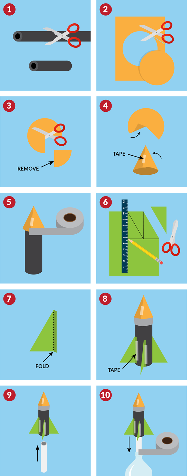 Diagram outlining rocket construction.